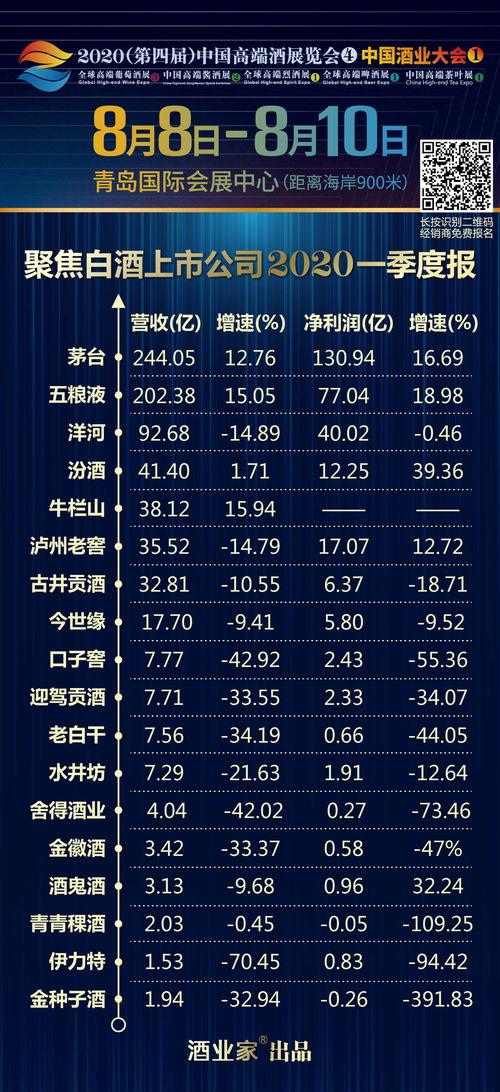 酒厂崩盘爆料最新消息